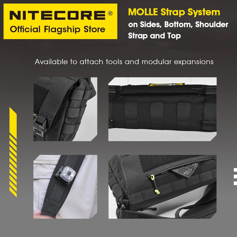 NITECORE SLB06 İşe Gidiş Cross - Tablet Accessories Bag incelemesi ve fiyatı