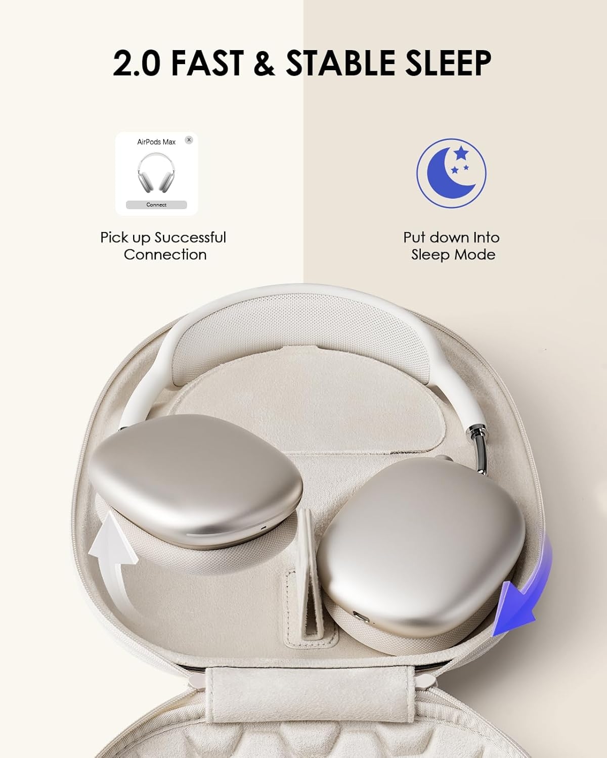 Yinke AirPods Max Kulaklık içi - Magnetic Case Smart incelemesi ve fiyatı