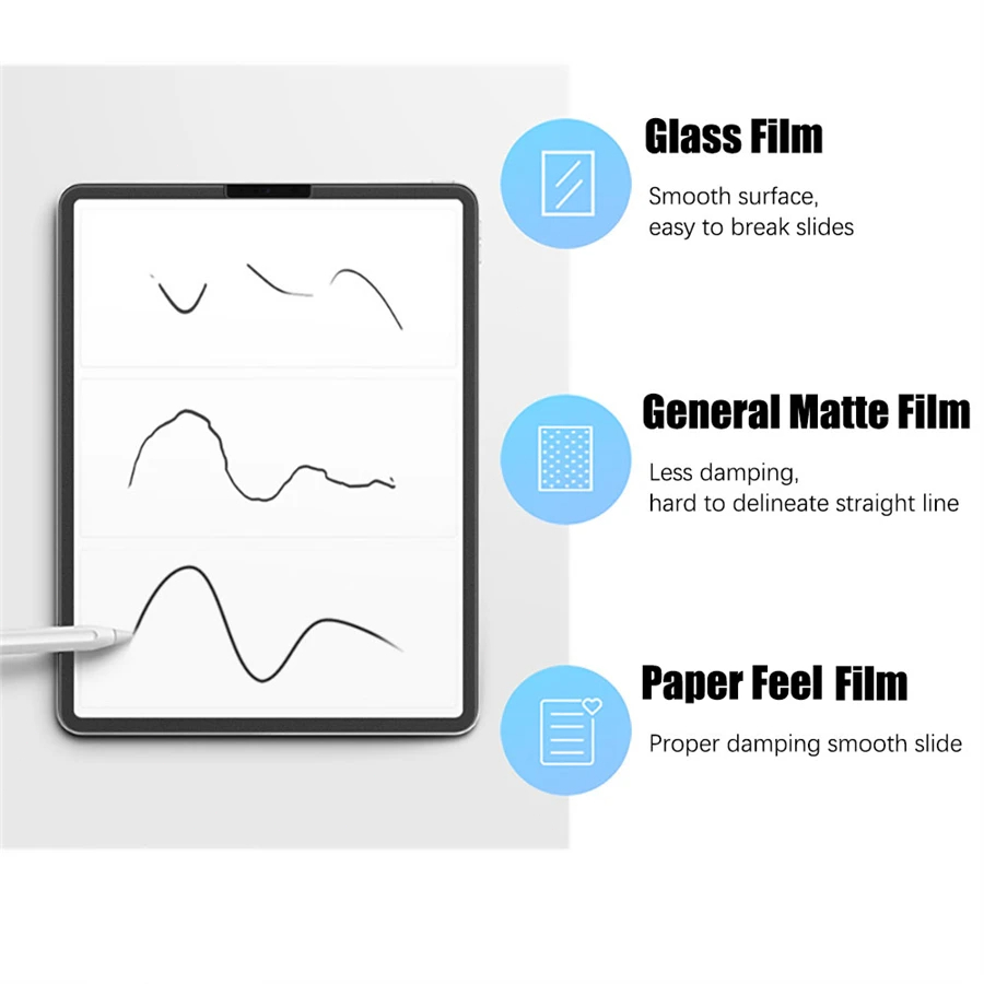 Samsung Galaxy Tab S10 Ultra P - Samsung Tablet S10 Accessories incelemesi ve fiyatı