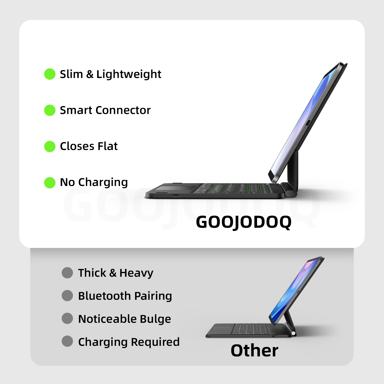 GOOJODOQ Akıllı Pogo Pin Sihir - Tablet Accessories Choice Store incelemesi ve fiyatı